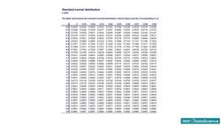 Statistics for Data Science and Business Analysis - What is P-Value and Why is it One of the Most Useful Tools for Statisticians? Instructional Video
