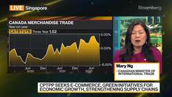 Canadian Trade Minister Ng on CPTPP, Talks With ASEAN News Clip