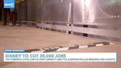 Newsy's Latest Headlines News Clip