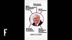 Warren Buffett's philanthropy hits $60 billion mark News Clip