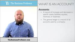 What are Accounts - Financial Accounting Instructional Video