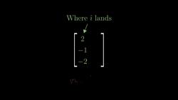 Nonsquare matrices as transformations between dimensions: Essence of Linear Algebra - Part 8 of 15 Instructional Video