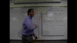 Oligopoly and Game Theory- Micro Topic 4.5 Instructional Video