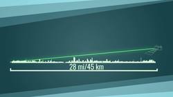 ICESat-2 By the Numbers: 0.2 Instructional Video