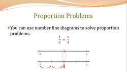 Proportion Problems Instructional Video