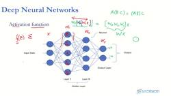 Data Science and Machine Learning (Theory and Projects) A to Z - DNN and Deep Learning Basics: DNN Properties of Activation Function Instructional Video