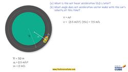 Analyzing Net Linear Acceleration Instructional Video