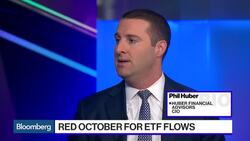 One Investor 'Embracing' the Market Volatility News Clip