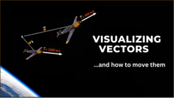 Vector Addition and Subtraction Instructional Video