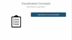 Create visual representations of data that models real-world phenomena or processes : Understanding Data Visualization Instructional Video
