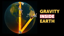 What If You Fell Through the Earth? | Shell Theorem, Gravity Train & 42-Minute Tunnel Explained Instructional Video