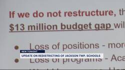 Jackson school board recommends closing Goetz Middle School, redistricting high schools News Clip
