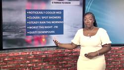 STORM WATCH: Gloomy and cool weather conditions with some rain for NYC; tracking gusty thunderstorms News Clip