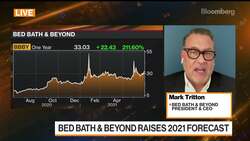 Bed Bath & Beyond CEO Bullish on Back to School, Private Brands News Clip