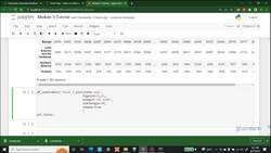 A Practical Approach to Timeseries Forecasting Using Python - Pie Charts Instructional Video
