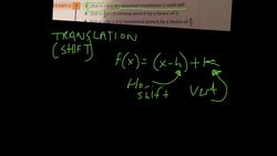 How to do a horizontal translation Instructional Video