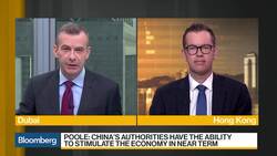 China Will See Slower Growth, But Not a Hard Landing, Says Oreana's Poole News Clip