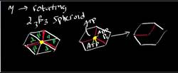 ATP Synthase Mechanism Instructional Video