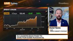 ANZ: Further Upside In Oil Prices In 2H 2022 News Clip