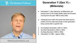 Generation Y (Gen Y) or Millenials Instructional Video