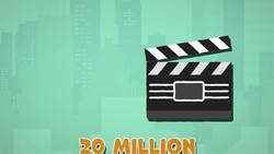 I WONDER - How Big Is Mumbai? Instructional Video