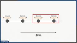 Git and GitHub Masterclass - Fast track your Journey to Git! - Life without Branches Instructional Video