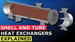 Shell and Tube Heat Exchanger basics explained Instructional Video