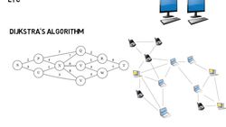 Computer Engineering Careers and Subfields Instructional Video