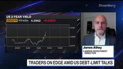 Debt Deal Will Happen But Markets Will Be Damaged: Athey News Clip