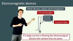 Real-World Applications of Electromagnetic Devices Instructional Video