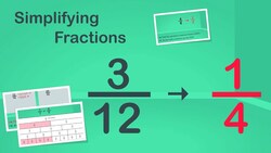 Simplifying Fractions Instructional Video