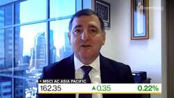 K2 AM's Boubouras on Markets, US CPI News Clip