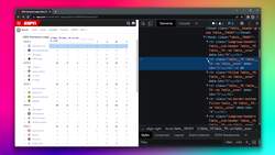 Web Scraping Tutorial with Scrapy and Python for Beginners - Scraping Group and Team Details from a Website Instructional Video
