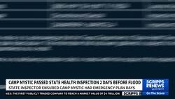 Camp Mystic passed a state inspection of its emergency procedures 2 days before flood News Clip