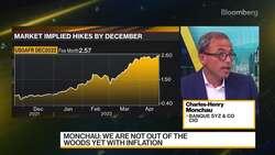 Monchau: Fed Remains Behind The Curve News Clip