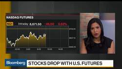 The Era of Tax Cuts Is Over, Guggenheim's Millstein Says News Clip