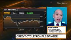 Mark Okada: Loans Will Continue to Outperform High-Yield News Clip