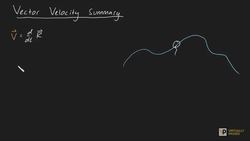 Velocity Vector Summary Instructional Video