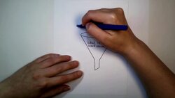 Supporting Ideas Instructional Video