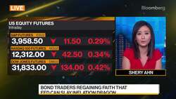 Medley Global's Emons on Markets, Fed Policy News Clip