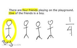 Creating Mini Stories to Match Fractions Instructional Video