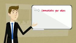 Gift and Hospitality Issues: Workplace Skills for Success Instructional Video