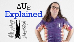 Change in Electric Potential Energy in a Uniform Electric Field Instructional Video