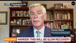 Fed's Harker Says Rates Shouldn't Move Until Inflation Tops 2% News Clip