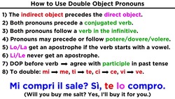 Double Object Pronouns in Italian: Pronomi Doppi o Combinati Instructional Video