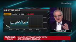 BlackRock's Rosenberg: Markets Looking Past Jobs Report Miss News Clip