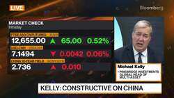 30-Year Treasuries Favored, PineBridge Investments Says News Clip