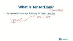 Deep Learning CNN Convolutional Neural Networks with Python - Introduction to TensorFlow Instructional Video