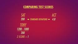 Z-Scores and Percentiles - Crash Course Statistics Instructional Video