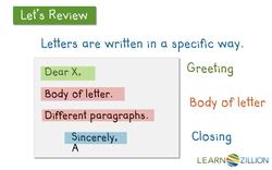 Writing a Persuasive Letter: Convincing Others of Your Great Ideas Instructional Video